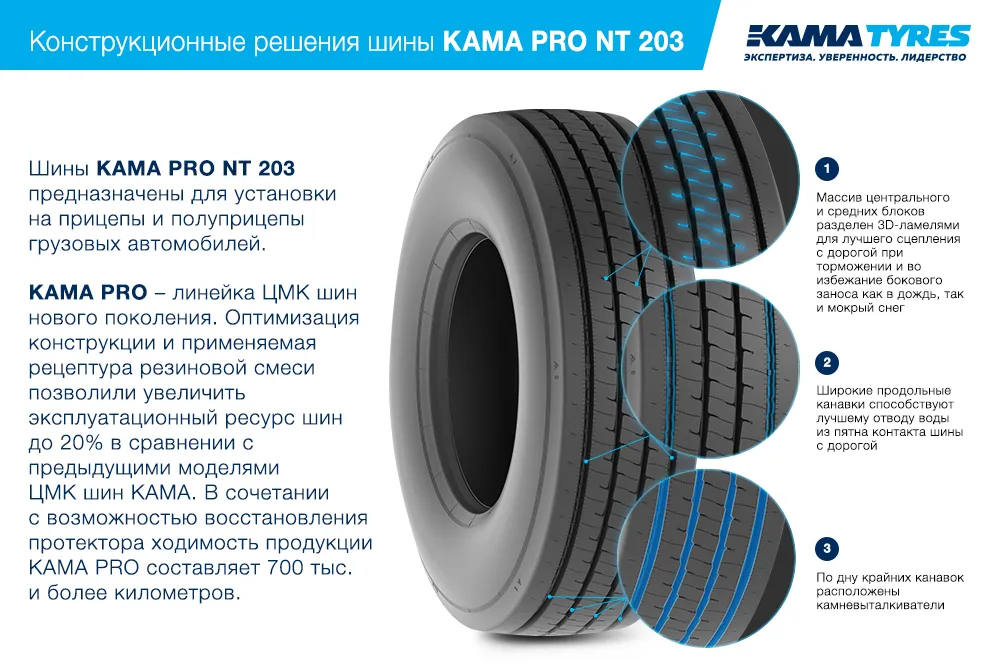 ЦМК шины KAMA PRO NT 203 385/55 R22.5 в Ветлуге